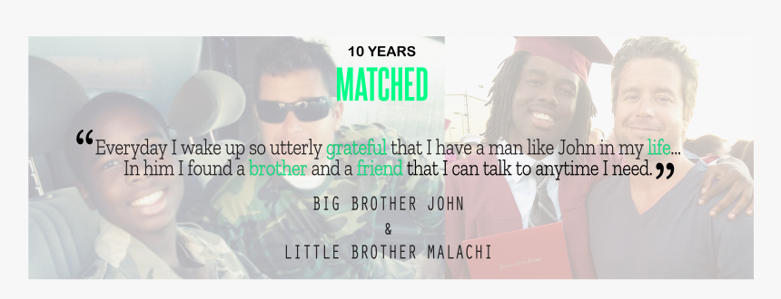 Photo Caption, HD Png Download, Free Download