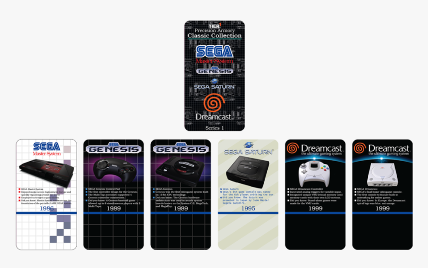 Sega Lineup C - Smartphone, HD Png Download, Free Download