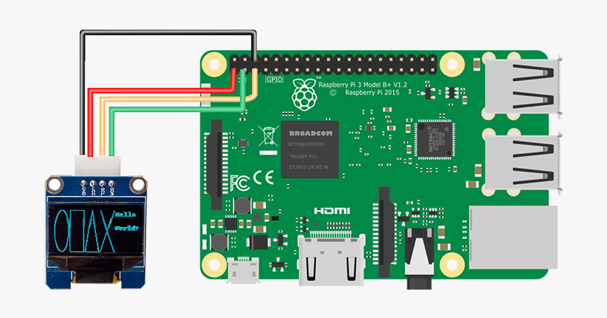 Raspberry Pi Lte Modem, HD Png Download, Free Download