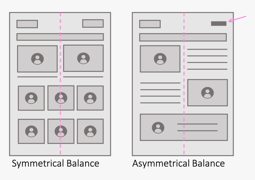 A Symmetrically Balanced Wireframe - Asymmetrical Balance Example On Ui, HD Png Download, Free Download