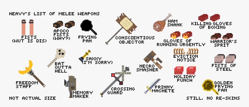 Electronics, HD Png Download, Free Download