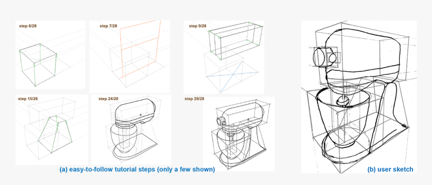 3d Drawing Objects Tutorial, HD Png Download, Free Download