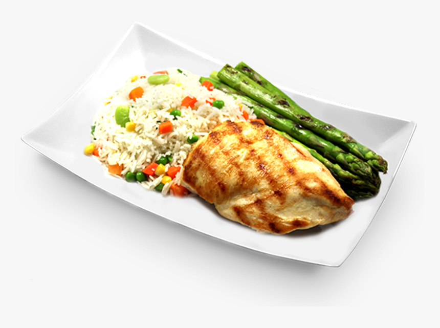 Food Plates Png , Png Download - Health, Transparent Png, Free Download