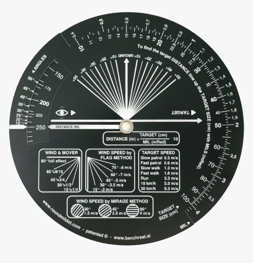 Target Reticle Png, Transparent Png, Free Download