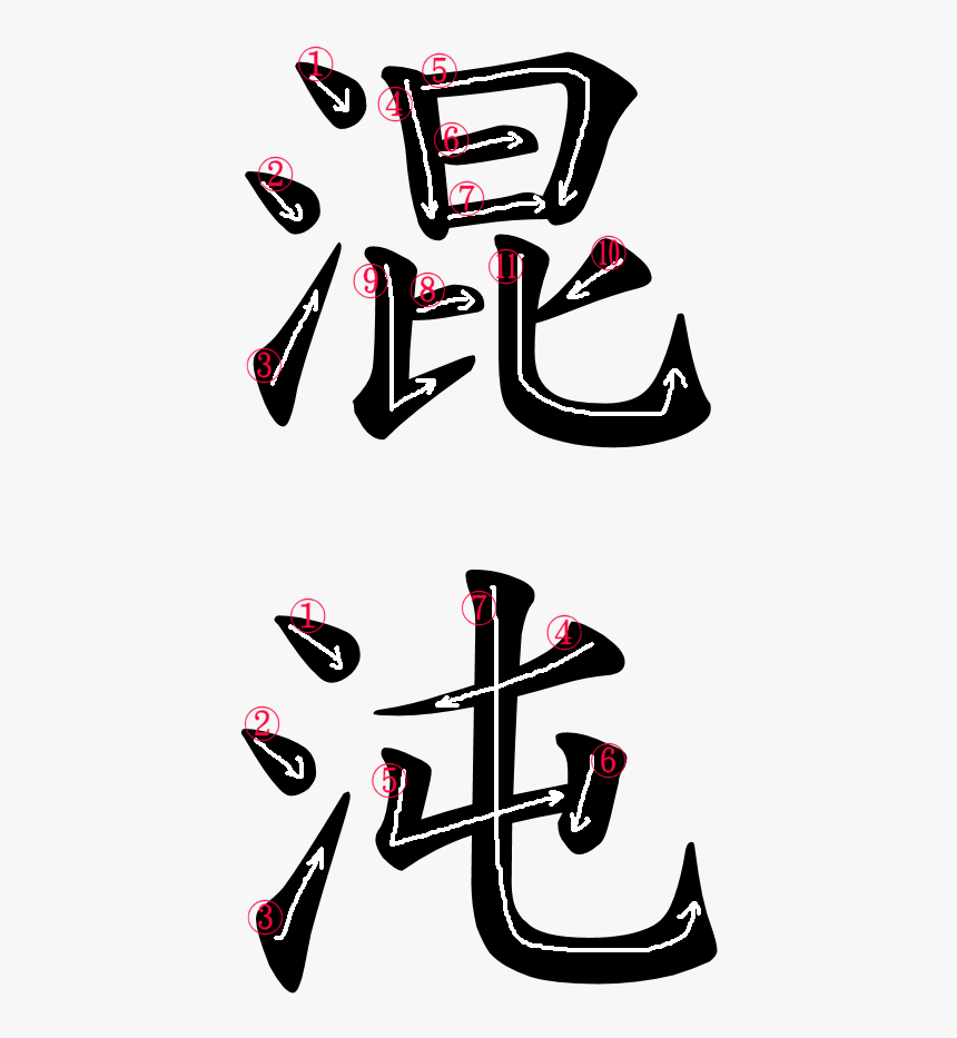 Kanji Stroke Order For 混沌, HD Png Download, Free Download