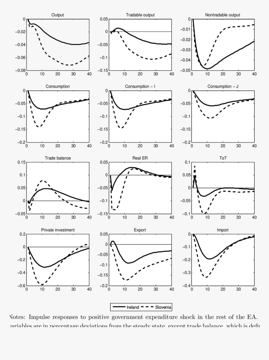 Drawing, HD Png Download, Free Download