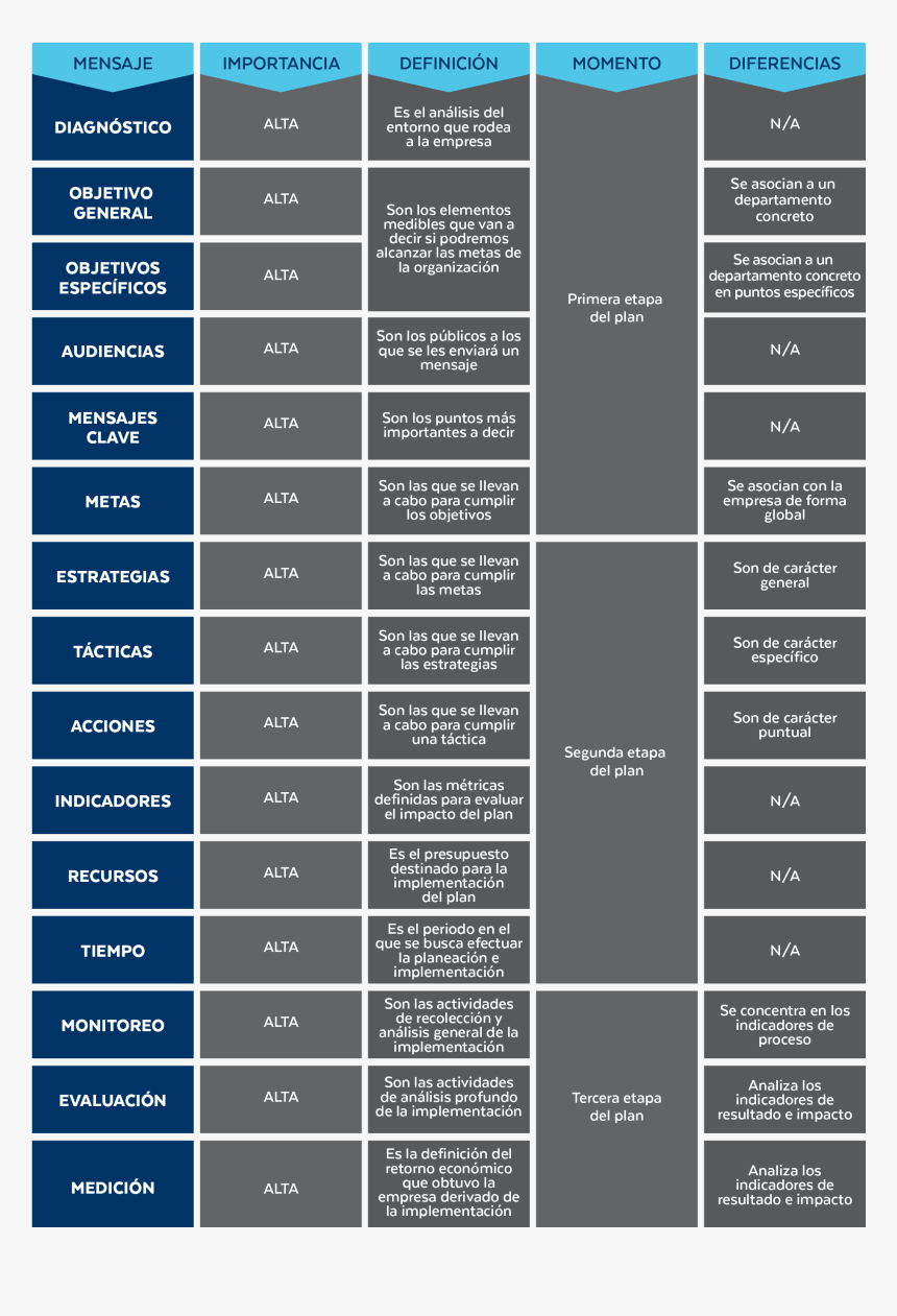 Sticker, HD Png Download, Free Download