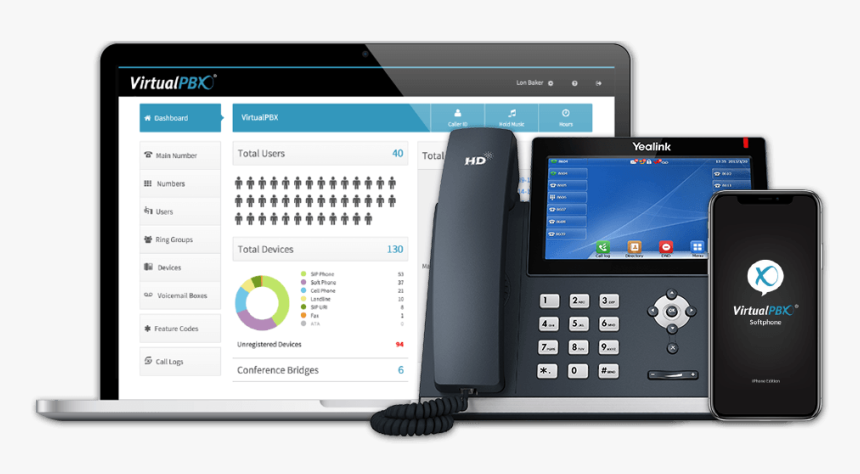 Dash Business Phone System Interface - Yealink Sip T48s Ip Phone, HD Png Download, Free Download