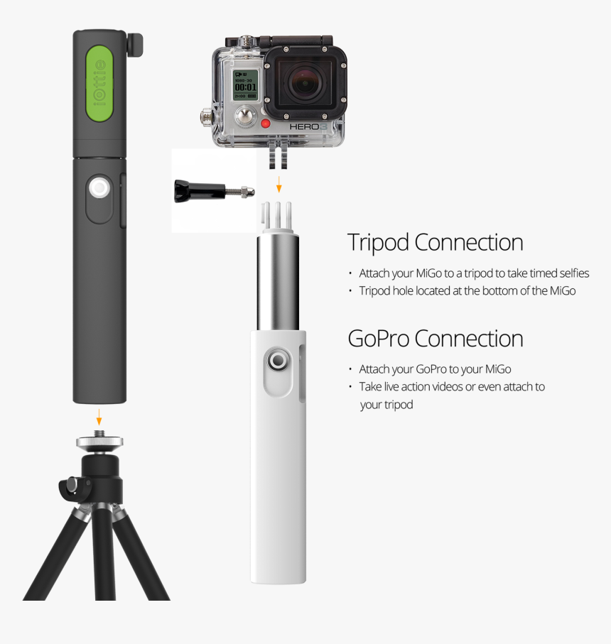 Go Pro Selfie Stick White, HD Png Download, Free Download