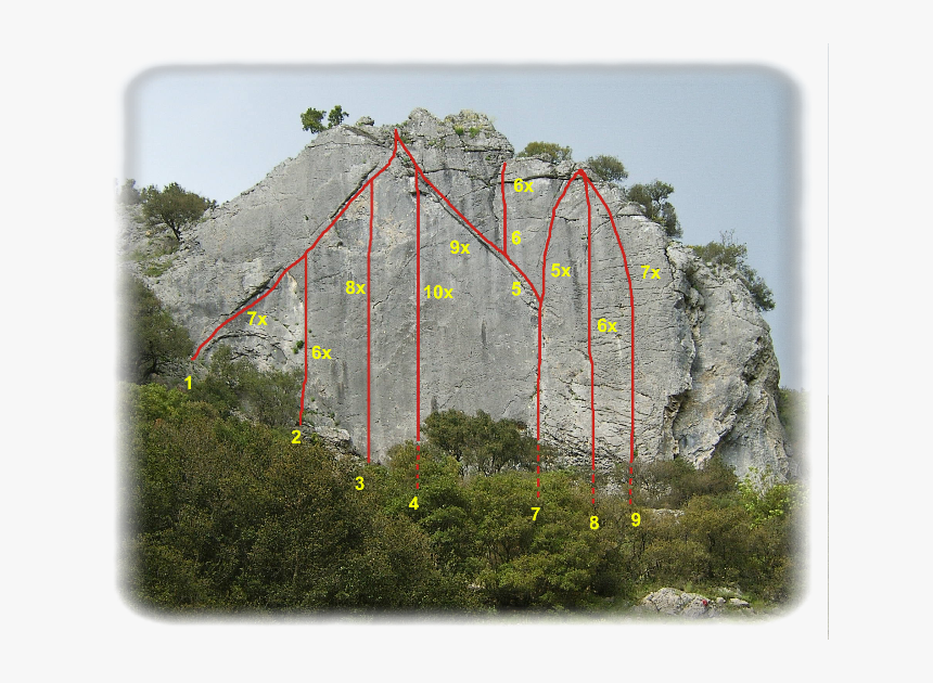 Suspension Bridge, HD Png Download, Free Download
