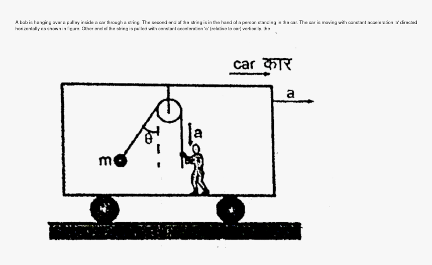 Diagram, HD Png Download, Free Download