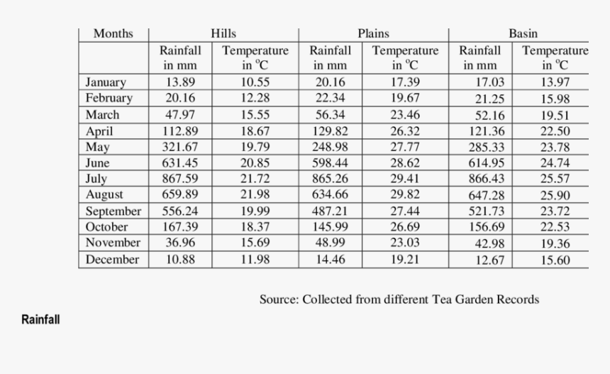 Uk Weight To Eu, HD Png Download, Free Download