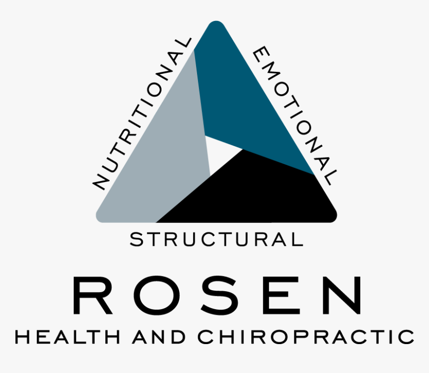 Rosen Health And Chiropractic - Triangle, HD Png Download, Free Download