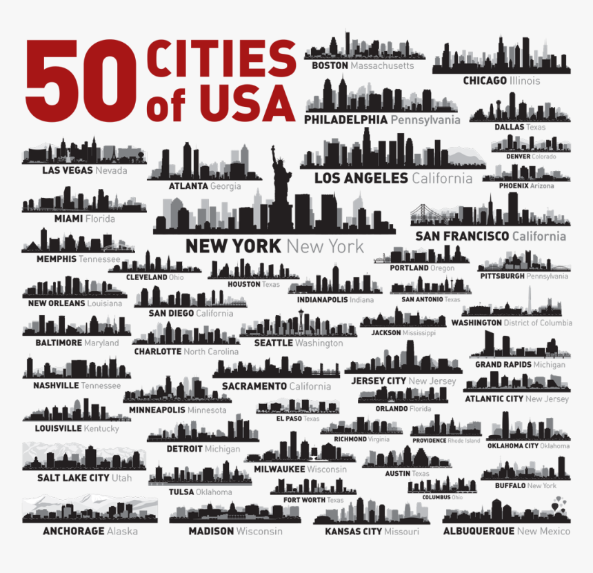 Us City Skyline Silhouettes, HD Png Download, Free Download