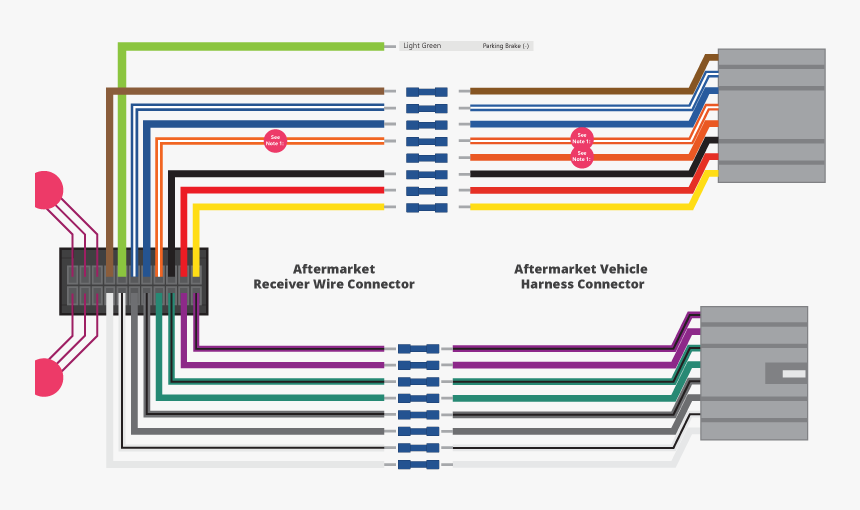 Pioneer Mvh S310bt Wiring Diagram