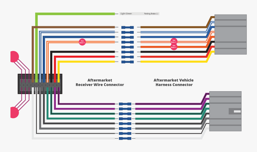 Pioneer Mvh S310bt Wiring Diagram, HD Png Download, Free Download