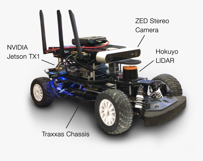 Lidar Rc Car, HD Png Download, Free Download