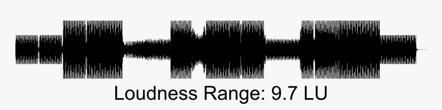 Loudness Range, HD Png Download, Free Download