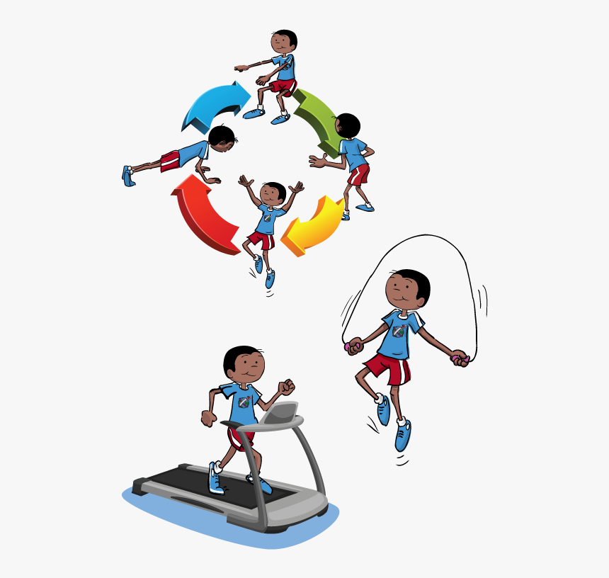 Physical Activity Animated, HD Png Download, Free Download