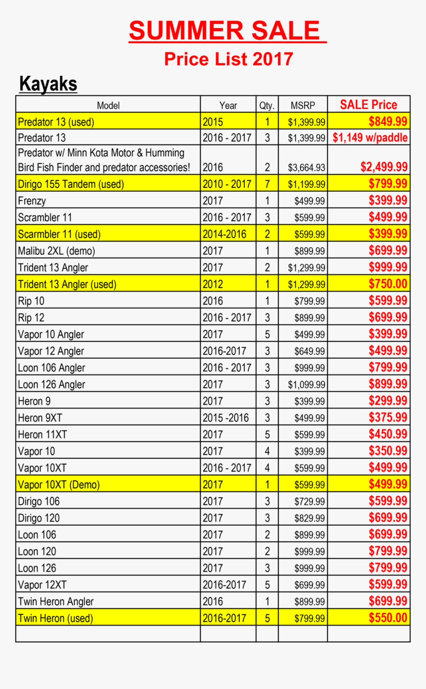 Spring Into Summer Sale 2017web List-1 , Png Download - Contoh Laporan Pemakaian Solar Genset, Transparent Png, Free Download