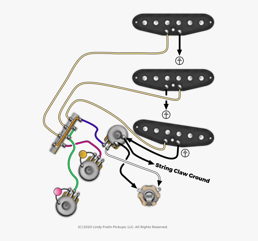 Fender Stratocaster Wiring Diagram With Middle & Bridge - Hss Strat Wiring Diagram, HD Png Download, Free Download