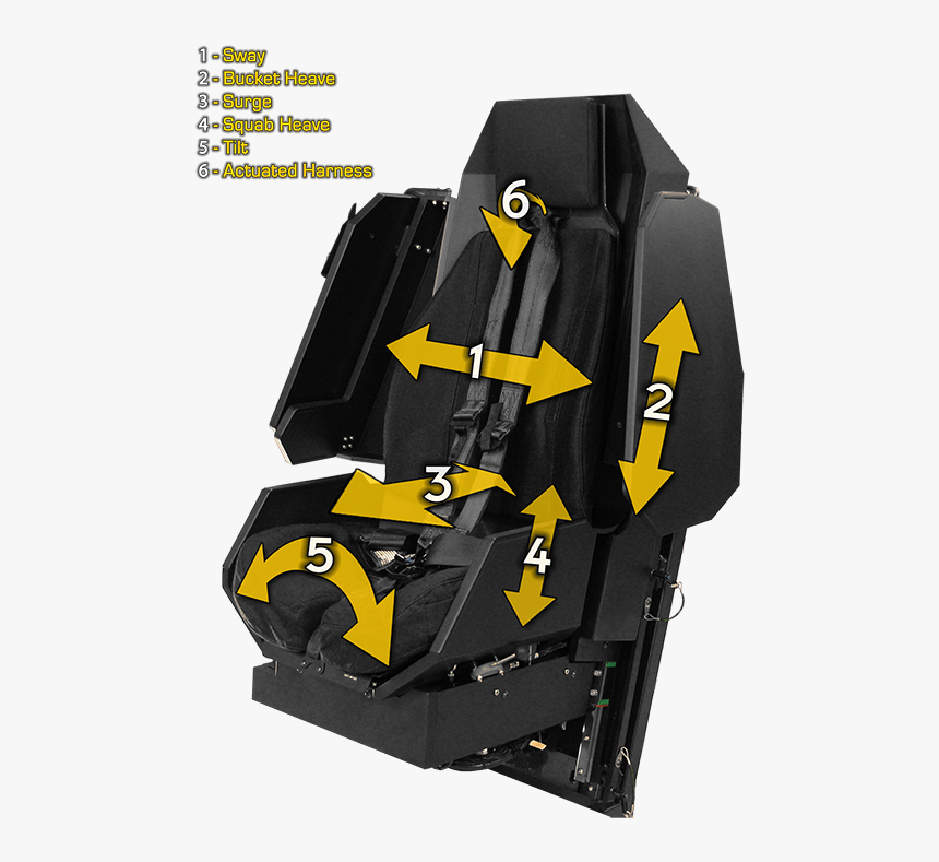 Acme Ah-64 Dynamic Motion Seat - Backpack, HD Png Download, Free Download