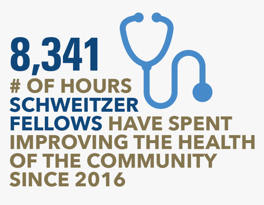 Schweitzer Fellows Have Spent 8,341 Hours Improving, HD Png Download, Free Download