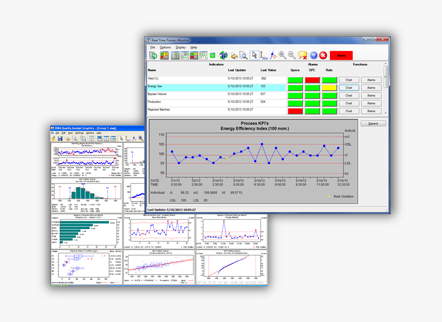 Diagram, HD Png Download, Free Download