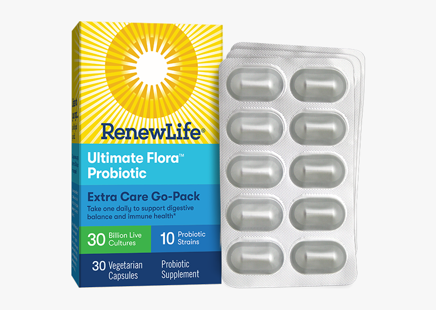 Renew Life Probiotics Pills, HD Png Download, Free Download