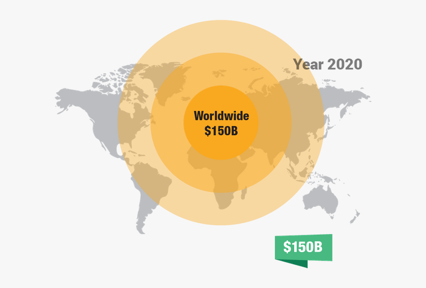 Tanzo Market 2 - Human Development Index 2018 Map, HD Png Download, Free Download