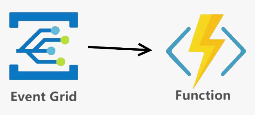 Locally Debugging An Event Grid Triggered Azure Function - Graphic Design, HD Png Download, Free Download