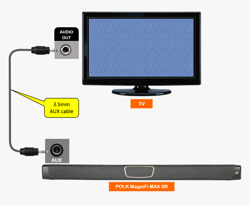 Image - Led-backlit Lcd Display, HD Png Download, Free Download