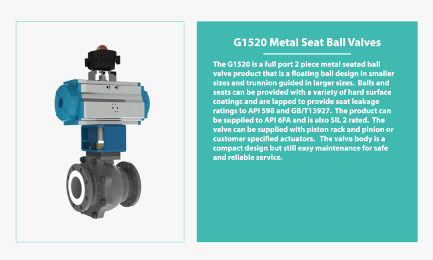 G1520 Metal Seat Ball Valves - Camera, HD Png Download, Free Download