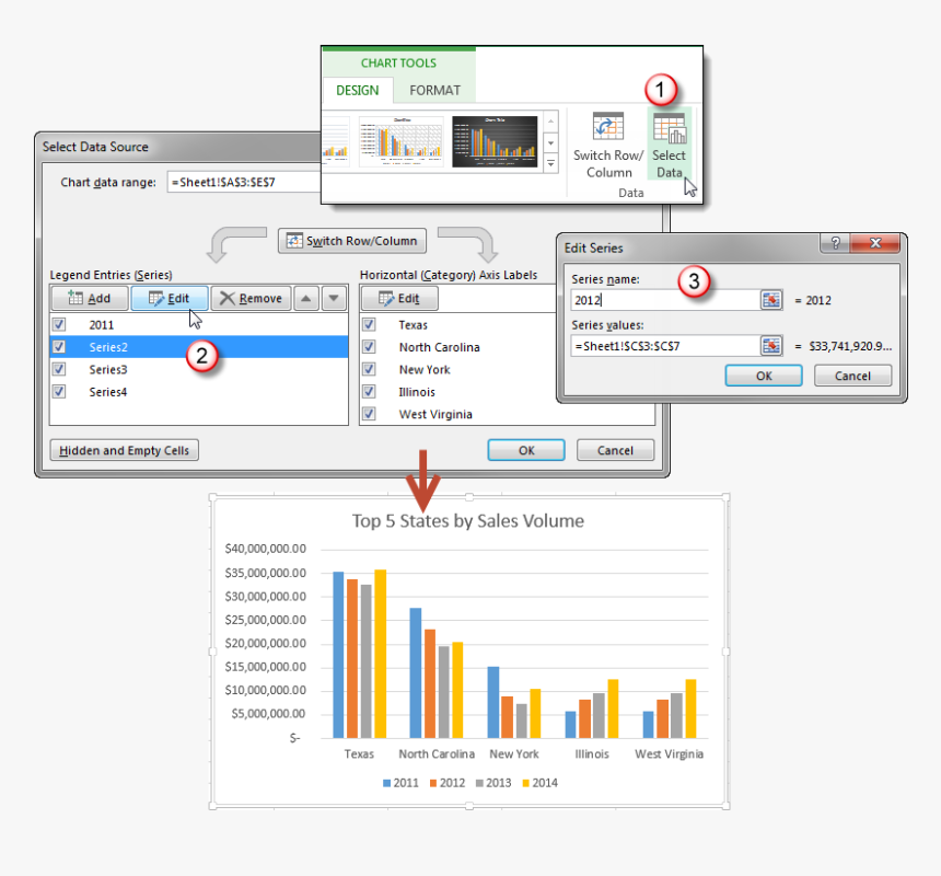 Excel Graph With Multiple Data Sets, HD Png Download, Free Download