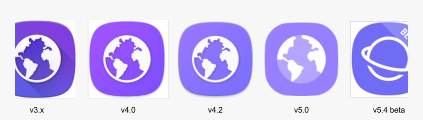 Introducing Samsung Internet For Developers - Samsung Internet Old Version, HD Png Download, Free Download