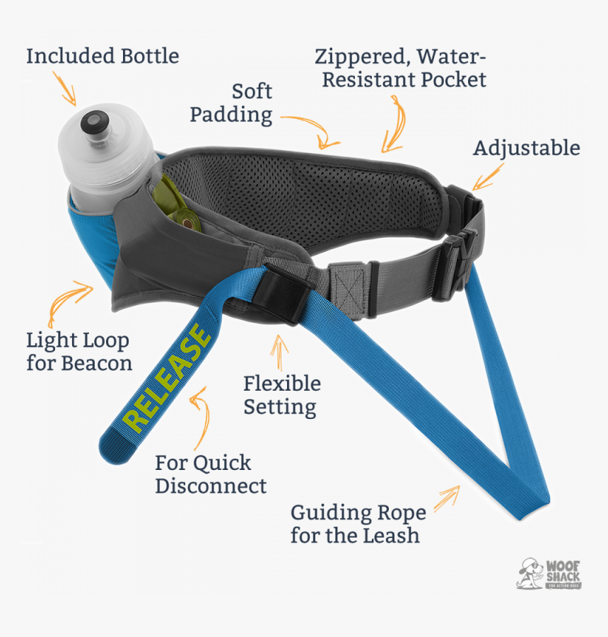 Ruffwear Trail Runner System, HD Png Download, Free Download