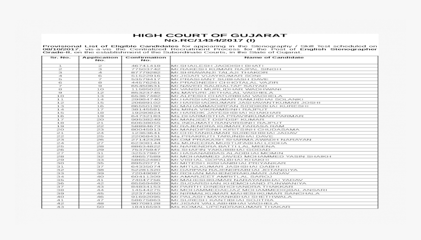 Document, HD Png Download, Free Download