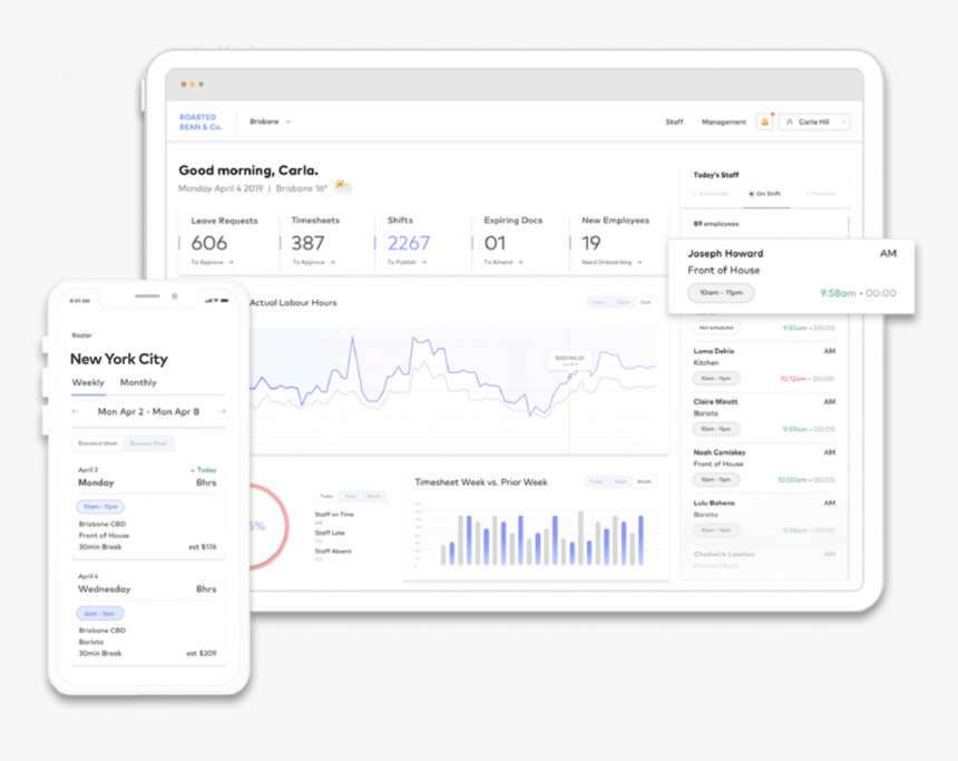 Roubler Dashboard On Mobile And Tablet - Payroll Software, HD Png Download, Free Download