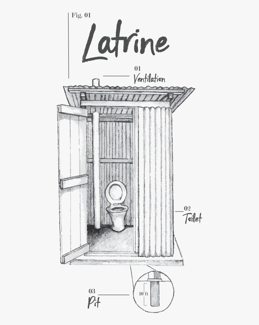 Latrine - Sanitary Latrine, HD Png Download, Free Download