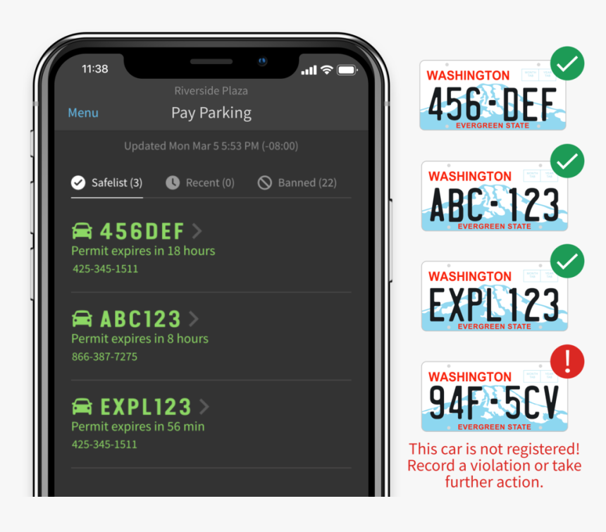 Safe List Pay Parking - Smartphone, HD Png Download, Free Download