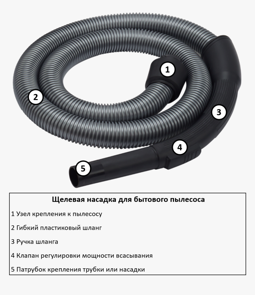 Шланг Пылесоса - Hose, HD Png Download, Free Download