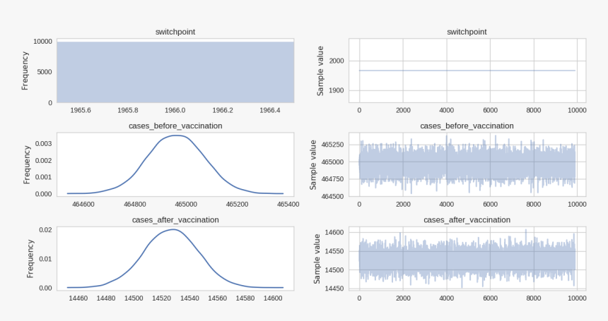 Energy Management, HD Png Download, Free Download