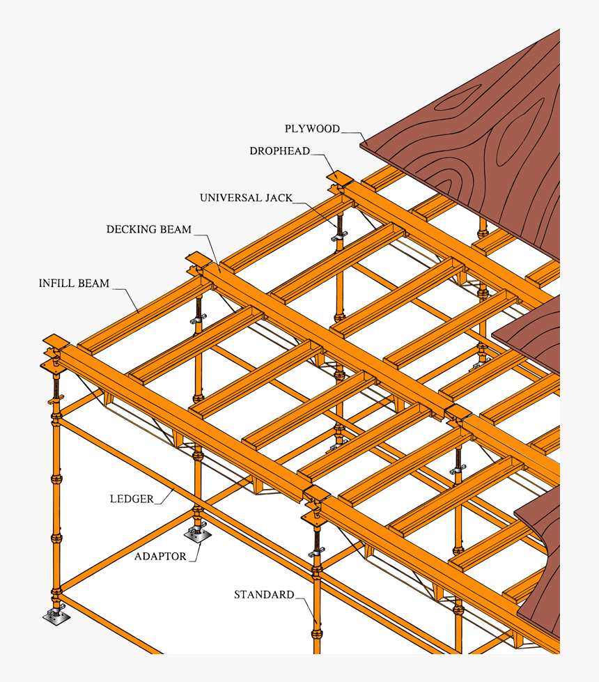 K Lock Scaffolding System Pdf, HD Png Download, Free Download