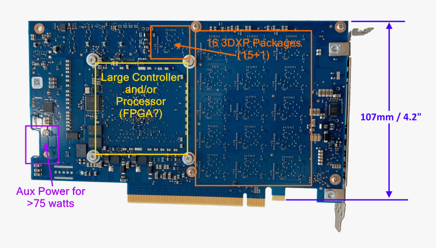 Micron Technology, HD Png Download, Free Download