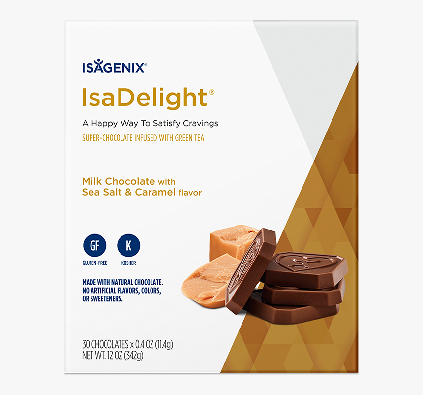 Chocolate, HD Png Download, Free Download