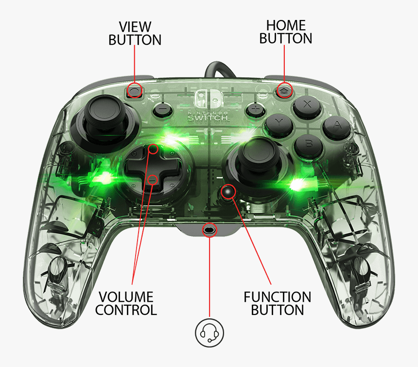 Afterglow Nintendo Switch Controller, HD Png Download, Free Download