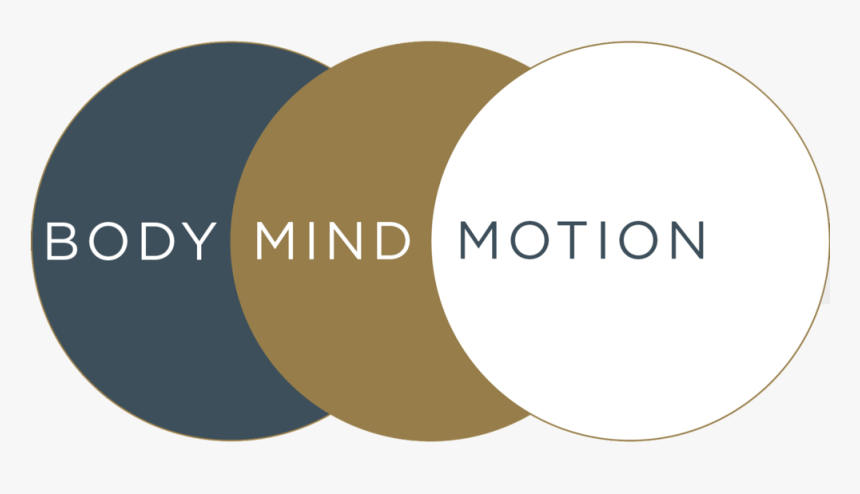 Body Mind Motion - Circle, HD Png Download, Free Download