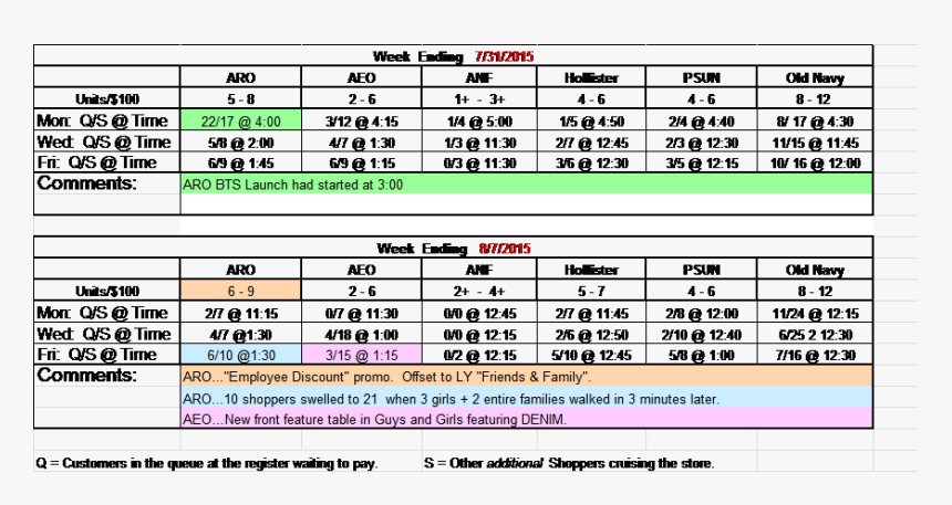 Screenshot HD Png Download kindpng Screenshot HD Png Download kindpng