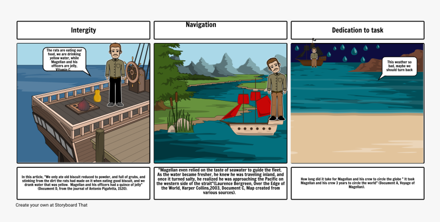 Storyboard, HD Png Download, Free Download