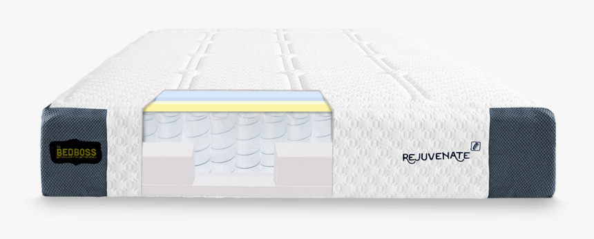 Mattress, HD Png Download, Free Download